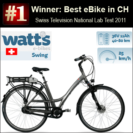 CHF 2990 CHF 1990 
Electric Bike "Swing" from WattWorld Switzerland rated "best eBike in Switzerland" by Swiss Television national test of all leading eBike brands. Available in white, black, red. Incl 2 year guarantee 
 Photo