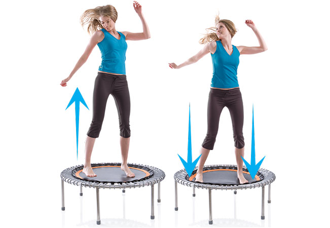 "The Hottest New Fitness Discipline" - GQ

Bounce Your Way to Great Shape with Trampoline Workout Classes at BodyJump 


	1 voucher = 3 classes

 Photo