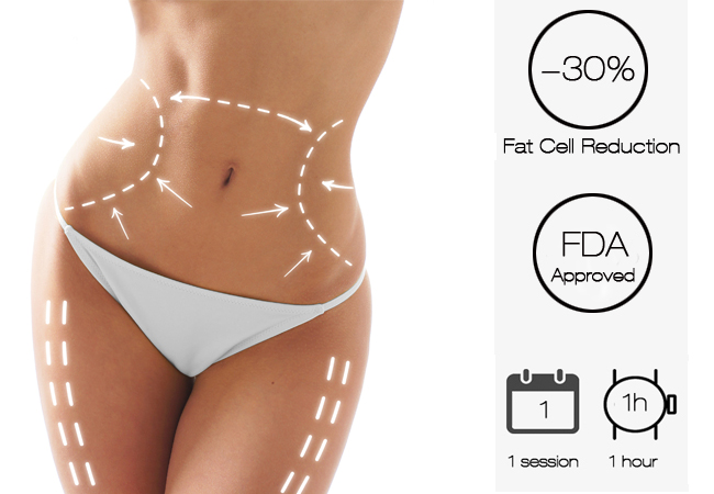 Freeze Away 30% of Fat Cells in 1 Hour, FDA Approved
Non-invasive Revolutionary Cryolipolysis Procedure to Freeze Away Fat Cells, Conducted by Highly Qualified Doctor at Aesthetics Clinic 
 Photo