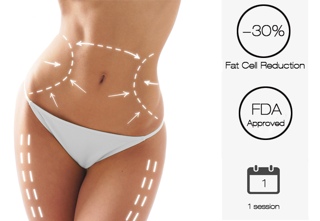 Freeze Away 30% of Fat Cells in 1 Session, FDA Approved
​Non-invasive Revolutionary Cryolipolysis Procedure to Freeze Away Fat Cells, Conducted by Highly Qualified Doctor at Aesthetics Clinic
 Photo