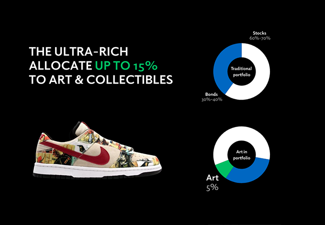 Invest Like the Ultra Wealthy:
Pay 10-. for 100-. Investment Bonus on Splint InvestSwiss-based Splint Invest platform enables you to own fractional shares in high-value assets like luxury goods, fine art and rare collectibles
 Photo