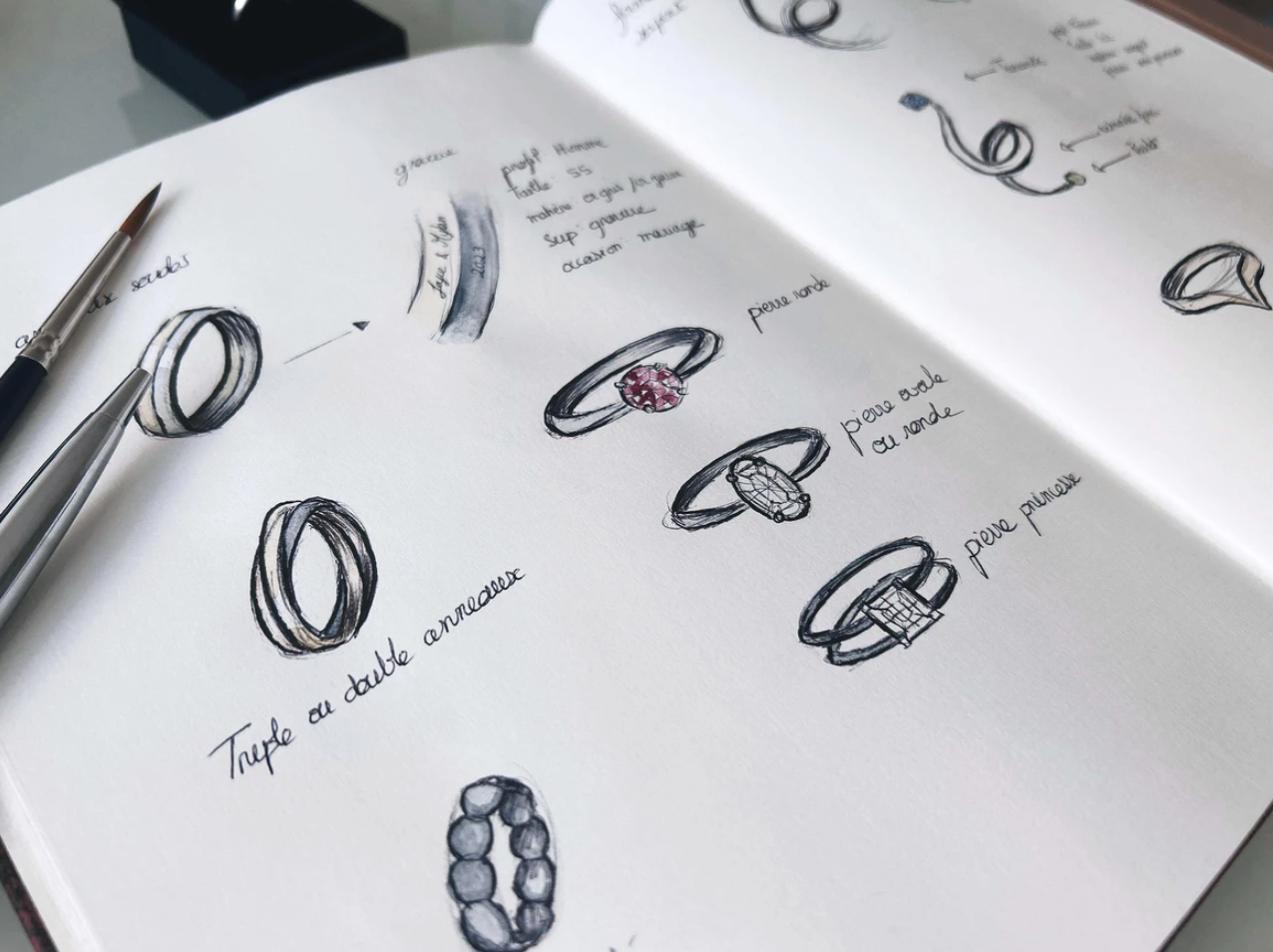 4.9* on Google
Ring-making Workshop at Initium (Old Town) Design & create a silver ring that's uniquely yours in this 4-hour workshop in English / French, available Mon-Sat
 Photo